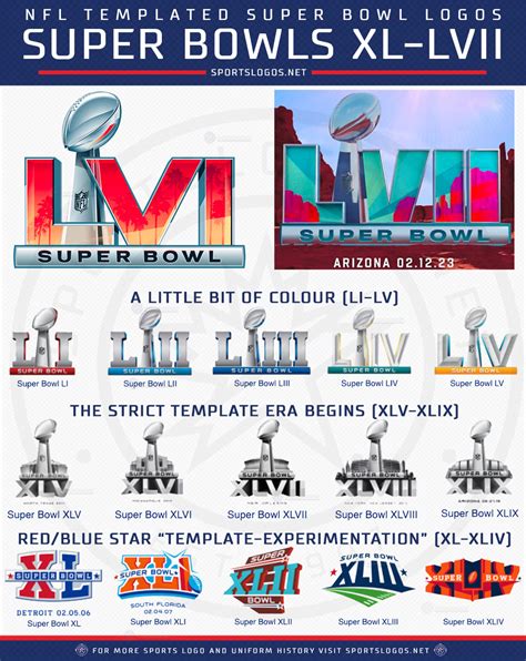 super bowl over under|over under super bowl 2022.